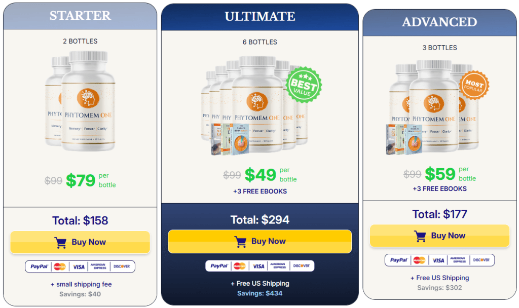 phytomem one price