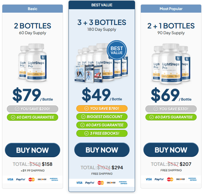 lightsteps pro price